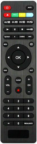 New remote control for 12v - remote,